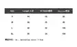 Logo shorts — photo 14
